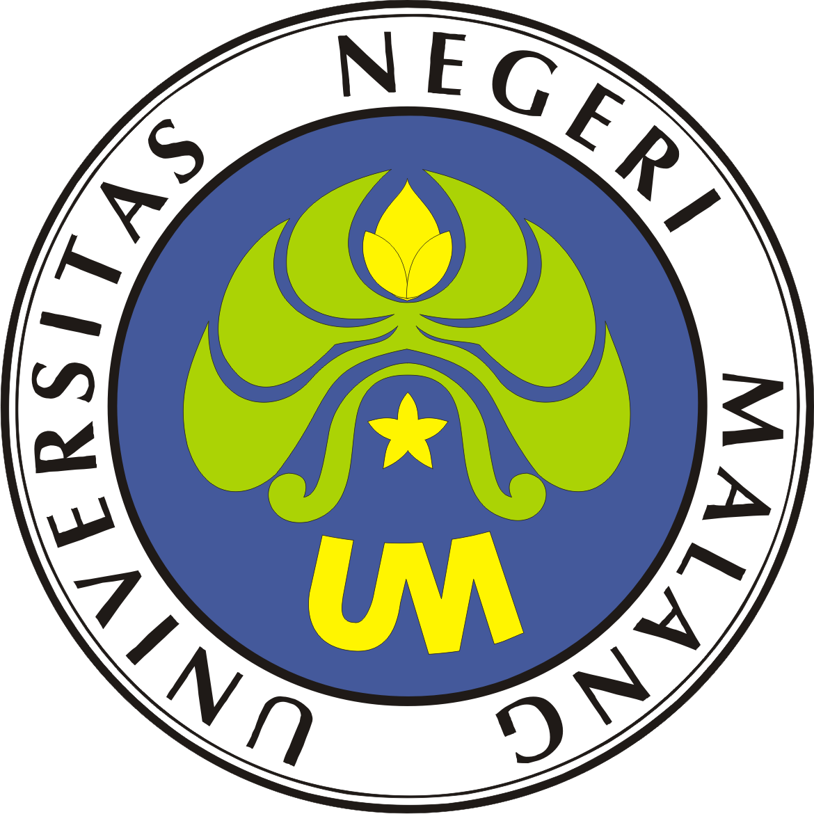 Universitas Negeri Malang